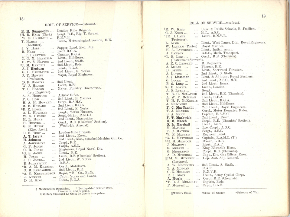East London College Calendar Meanings of Military Service 1914
